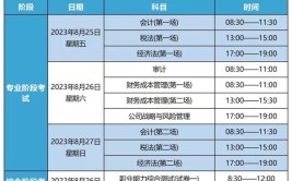 山东2023注册会计师报名时间安排