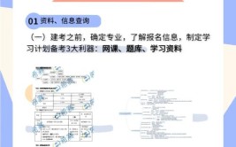 在职人员怎么考一建攻略在此快收藏