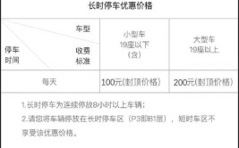 便宜停车场大全，停一天多少钱(大兴停车机场车场收费标准)