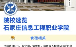 石家庄信息工程职业学院是公办还是民办大学？