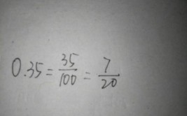 0.35化成分数是多少
