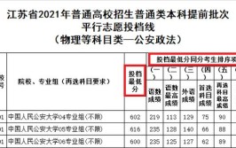 投档数和录取数的区别