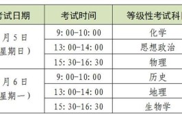 2024上海高考报名时间及报名条件有哪些