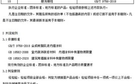 江苏省无锡市市场监督管理局抽查40批次涂料产品 不合格1批次(内墙涂料实体店乳胶漆经营部)