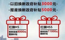 @新津市民 汽车“以旧换新”领双重补贴！快冲！(新津花桥补贴活动置换)