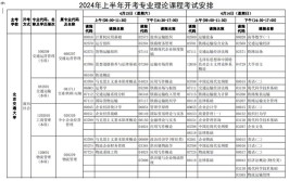 2024年各地自学考试大专报考时间及考试时间安排