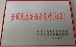 水城法治行｜“全国民主法治示范村”陈店：法治护航、强企兴村(法治齐鲁护航民主法治新村)