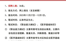 淮南寿县招聘政府购买服务岗位人员34名(报名人员准考证原件复印件)