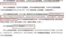 专业变革在即清华大学取消2024年建筑学研究生非全日制招生