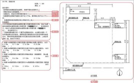 一级建筑师考试的场地作图和解题技巧请学习