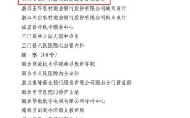 全市表彰公示！(股份有限公司人民医院有限公司公示商业银行)