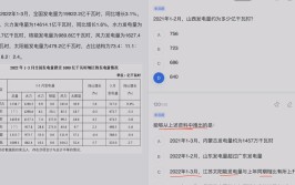 国考资料分析一个多少分