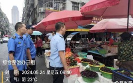 处理结果来了……(整改来了向阳城管街道)