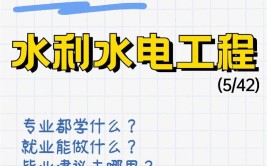 水利水电专业可以进入哪些领域