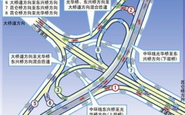 一张图告诉你怎么走最方便！(大桥方向南沙立交道路)