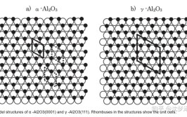三氧化二铝是什么晶体