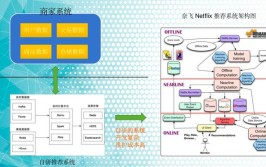 打造“车界奈飞”？吉利旗下领客品牌推出新车载共享系统(参考消息用车汽车订户个月)