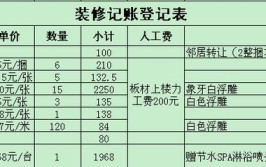 那这几款软件一定要收好(装修记账软件几款省钱)