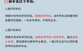 25岁没学历怎么提升学历