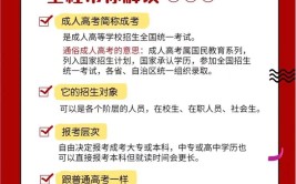 中专底子成人专升本能过吗？