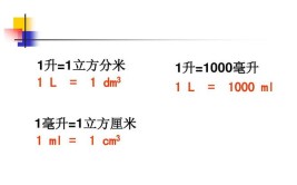 一升等于多少平方米？