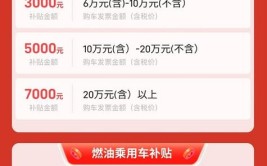 免费全车检测、置换现金补贴、订车专享礼包……车墩汽车4S阳光走廊众车企推出春节购车优惠活动(春节礼包走廊置换补贴)