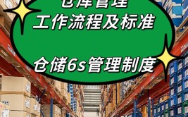 优化装修公司仓库管理，助力企业高效运营