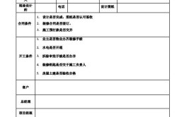 某大厦装修手册实用(附件装修通知单物业施工)