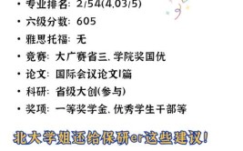 保研能去任意学校吗