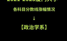 考研对政治分数有要求吗