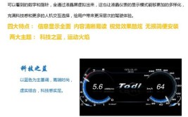 现换动力再战H6，配全液晶仪表8万起(动力个月液晶卖出再战)