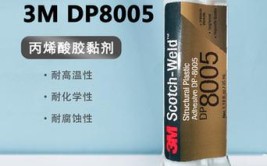 汽车外观装饰件脱落金属粘电镀塑料AB胶水提供粘合方案(胶水装饰脱落电镀外观)