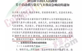 唐山启动重污染天气Ⅱ级应急响应！这样停限产、限行(停产烧结机限产企业风门)