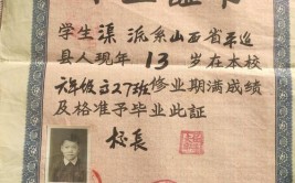 高小毕业是什么学历？