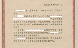 北京邮电大学在职研究生有没有毕业证，有几种类型可以报考