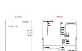 CAN转4G模块出现什么问题必须找厂家解决？(模块厂家工控解决方案功能)