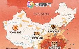 2024秋老虎结束时间预计几号左右结束