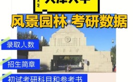 天津大学建筑学考研985考生考不过二本生考研到底拼什么