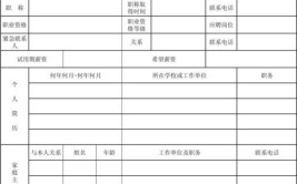 全国工程劳务招工(3月)信息(一)(大工小工师傅工地工资)