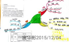 动能定理的内容