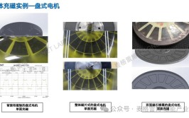 新能源汽车电机的定子温度修正模型(定子温度模型修正新能源)