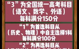 2025青海高考是3+3还是3+1+2模式？