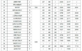 常州信息职业技术学院中外合作办学学费多少钱一年