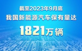 用足用好激励机制！2023年山东国企改革标杆释放这些新信号(泰和亿元企业新能源新材料)