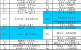 江阴部分公交线路调整公告(站点西路北路公交线路)