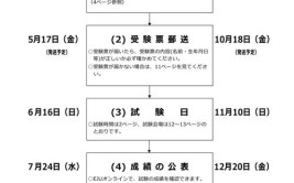 日语考试报名时间