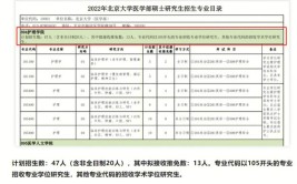 北京护士学校招生要求