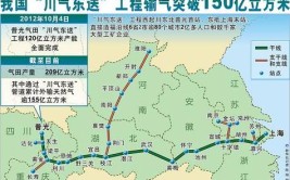 中国石化川气东送管道累计输气千亿方(管道东送天然气石化沿线)