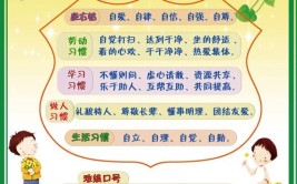 激励理念在小学班级管理中的应用