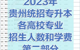 贵州专升本学校有些什么专业